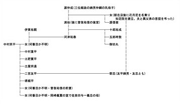 �������n�}